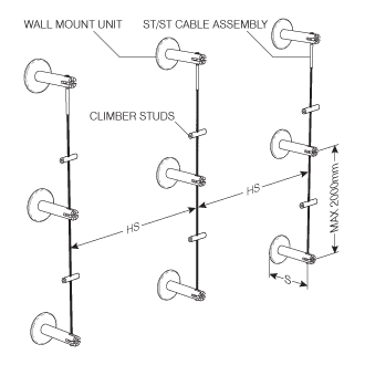 AGS1V - INDIVIDUAL VERTICAL CABLE TRELLIS SYSTEM by Ronstan Tensile  Architecture