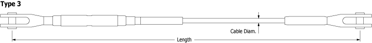 ACS2-SS Stainless Steel Metric Cables